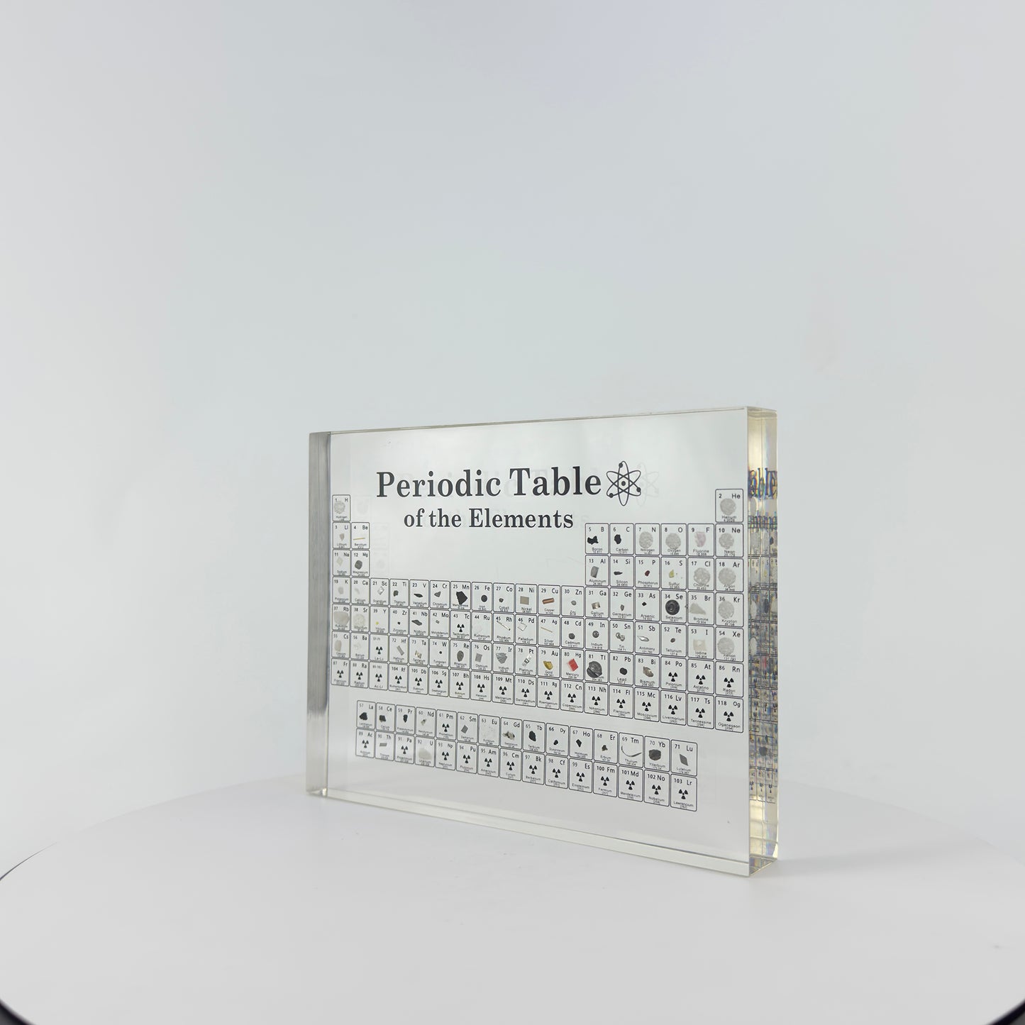 Periodic Table of the Elements