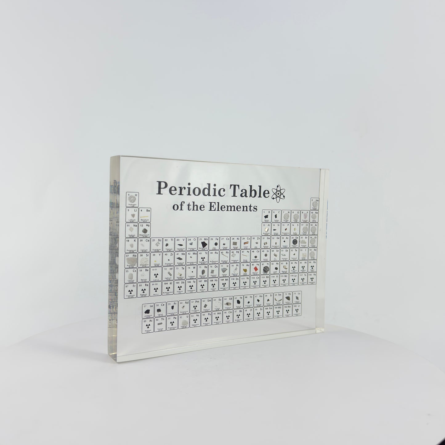 Periodic Table of the Elements