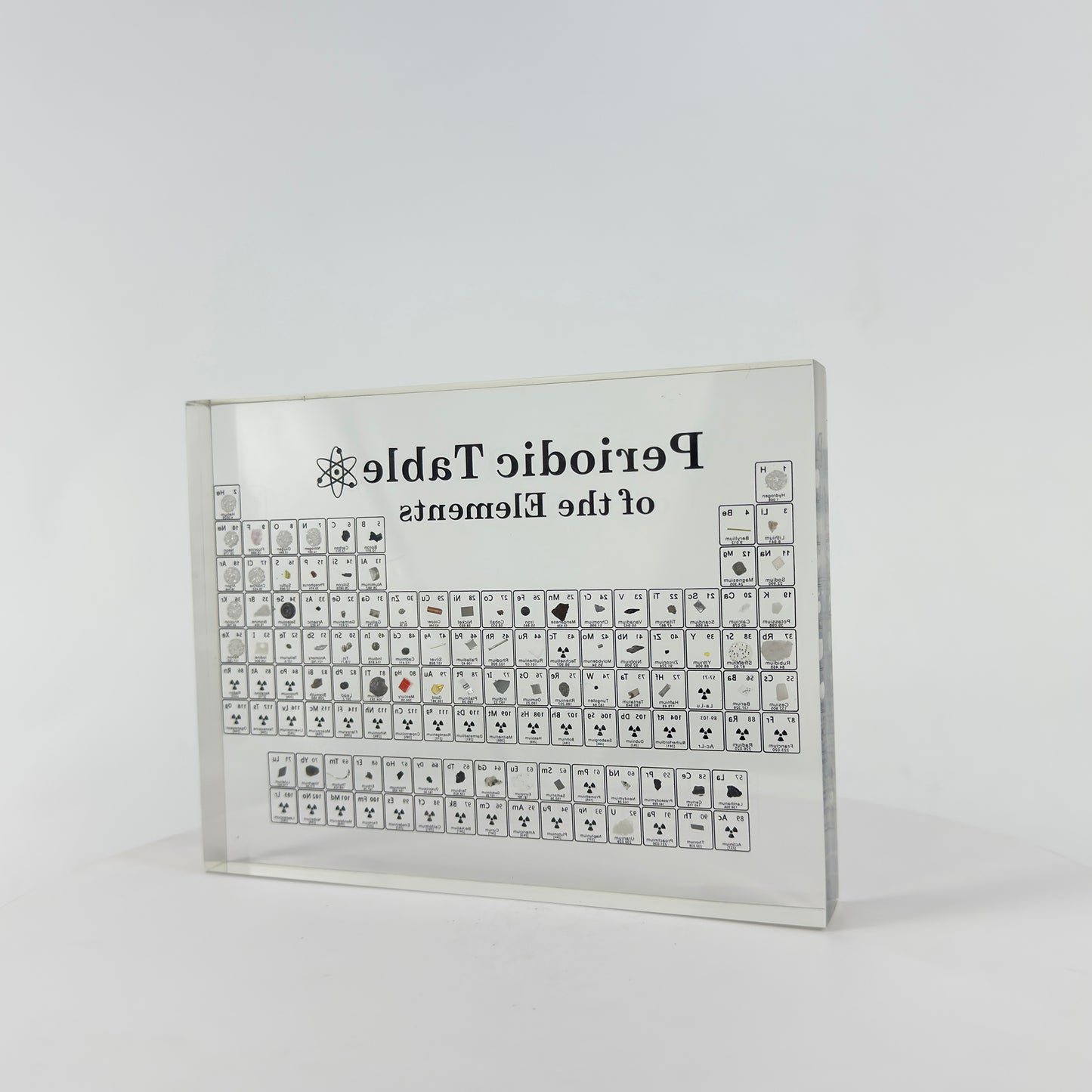 Periodic Table of the Elements