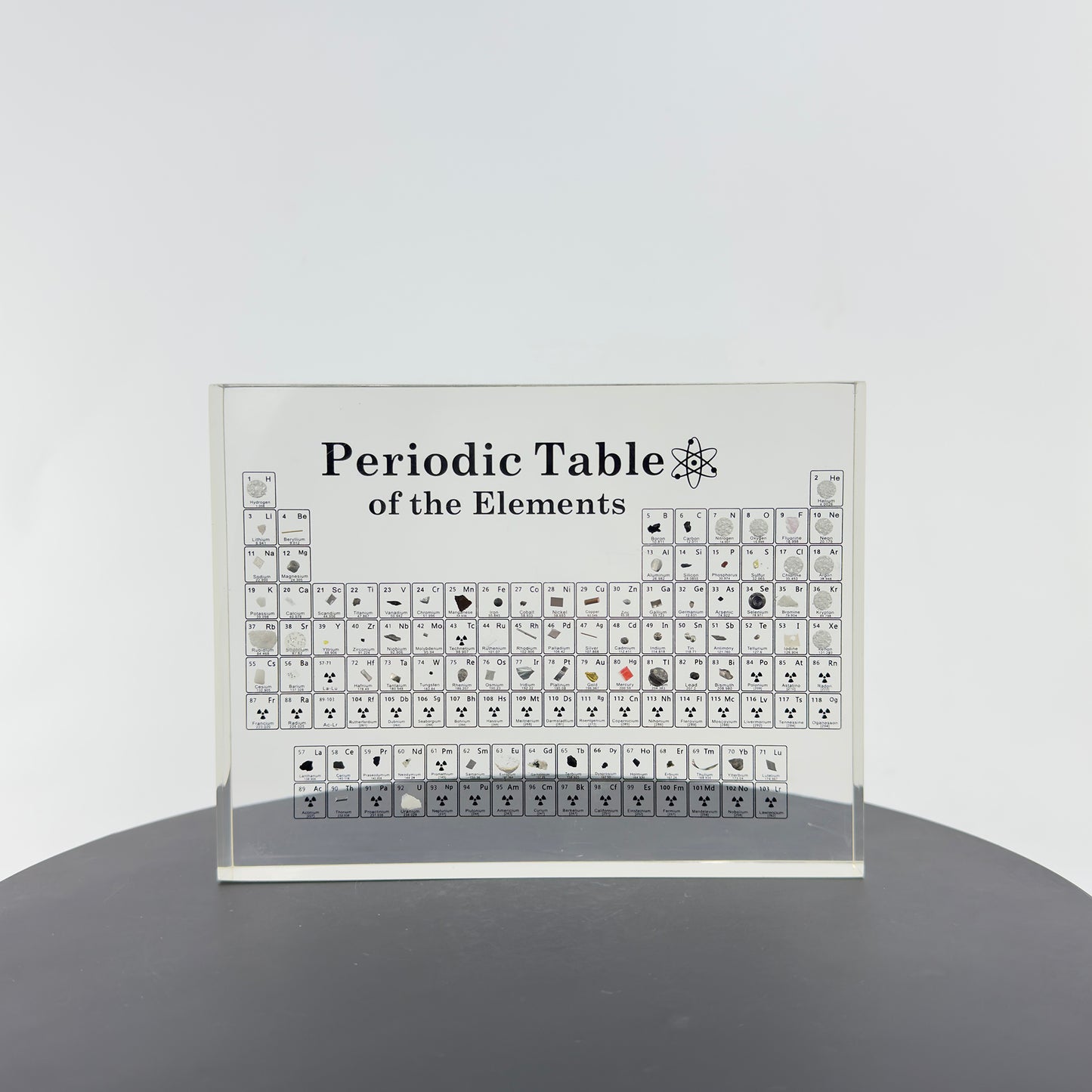 Periodic Table of the Elements