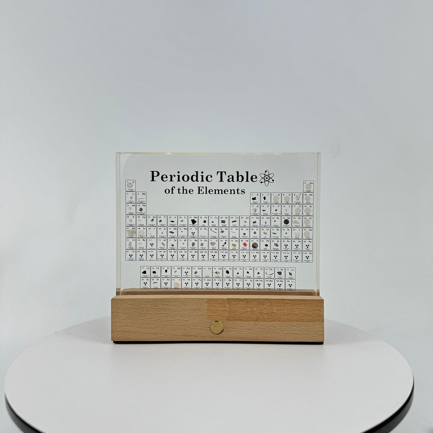 Periodic Table of the Elements