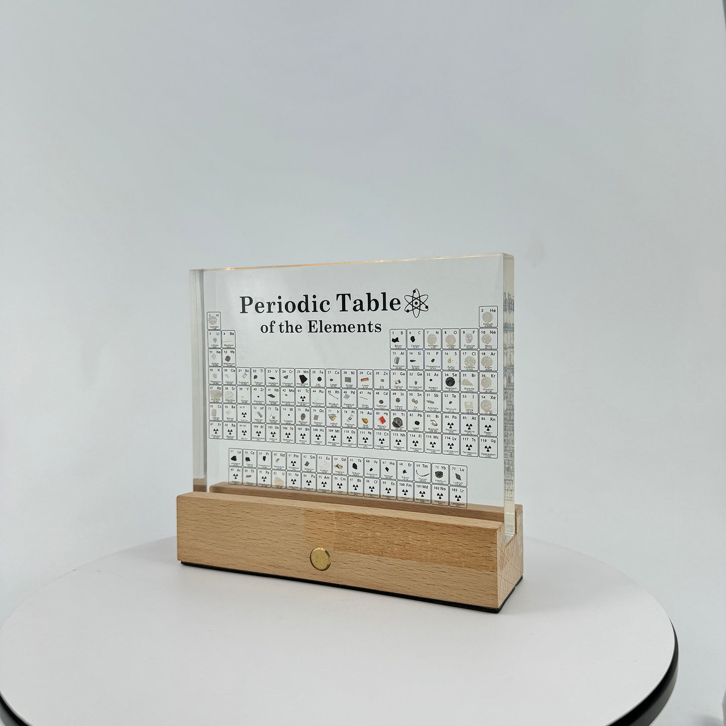 Periodic Table of the Elements