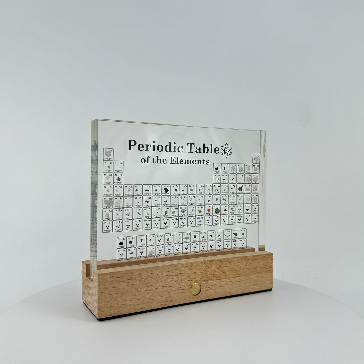 Periodic Table of the Elements