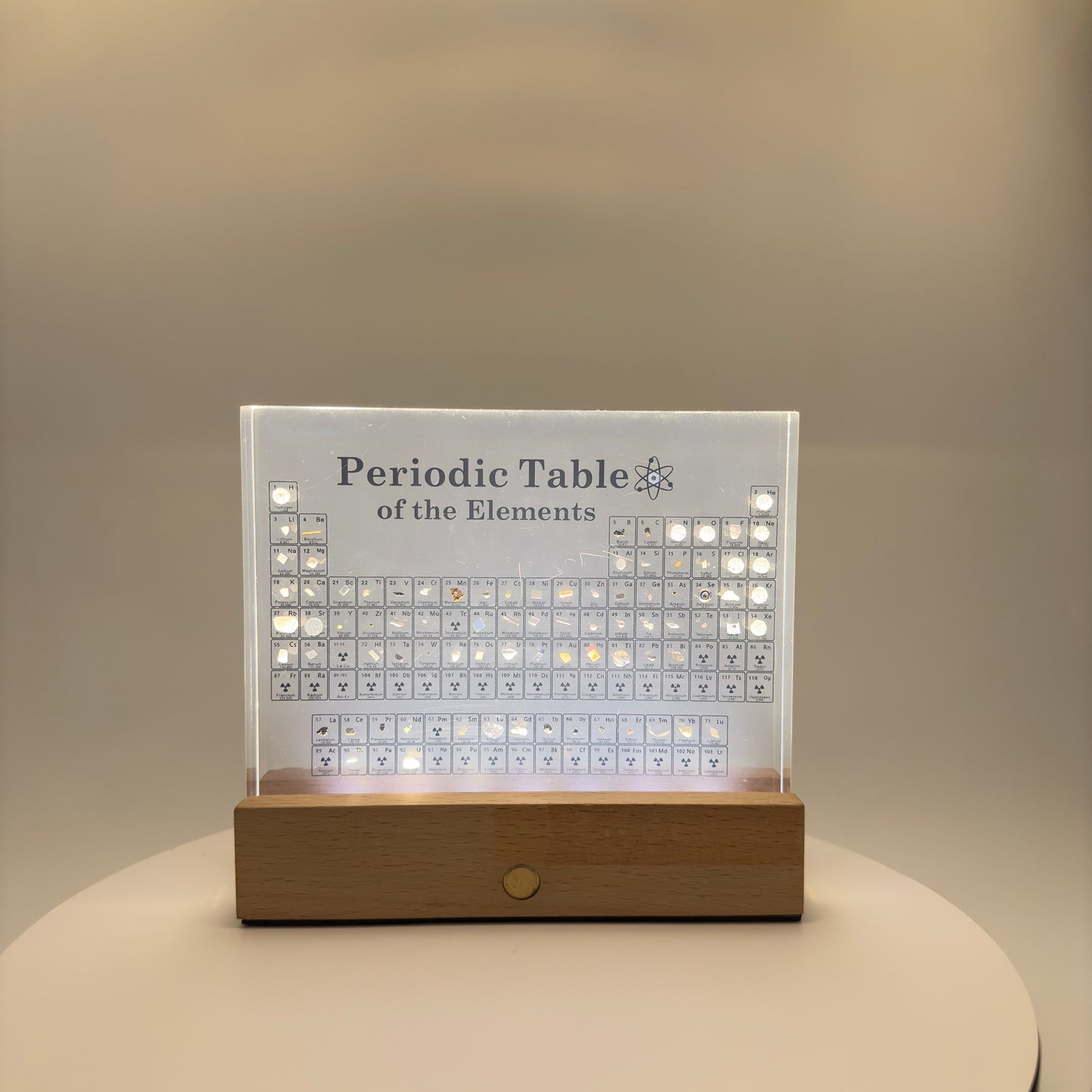 Periodic Table of the Elements