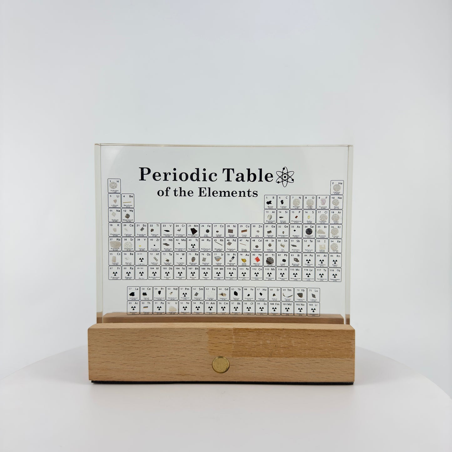 Periodic Table of the Elements