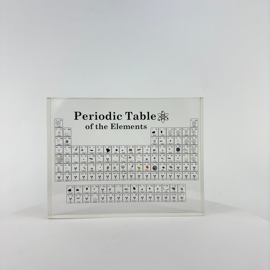 Periodic Table of the Elements